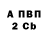 ГАШИШ VHQ Danil Gorn